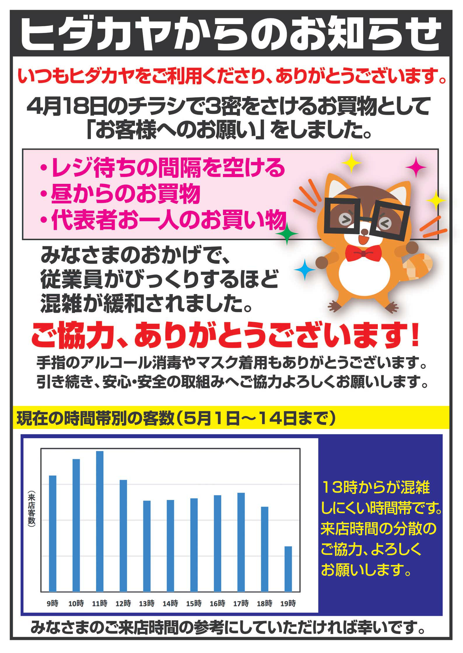 スーパーマーケット店舗一覧