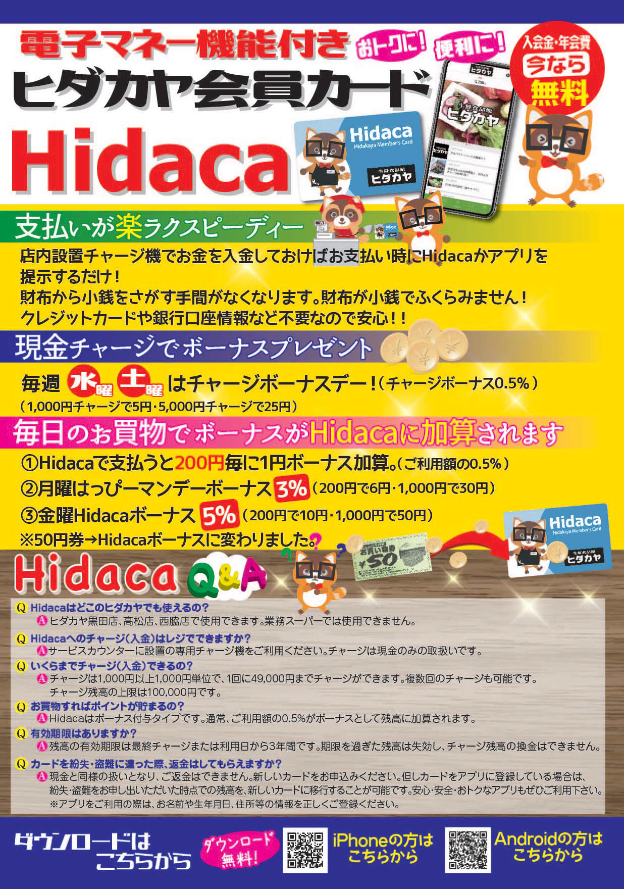 スーパーマーケット店舗一覧